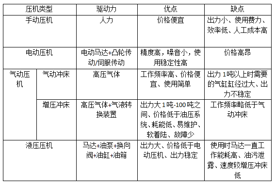QQ截图20190508093449.png